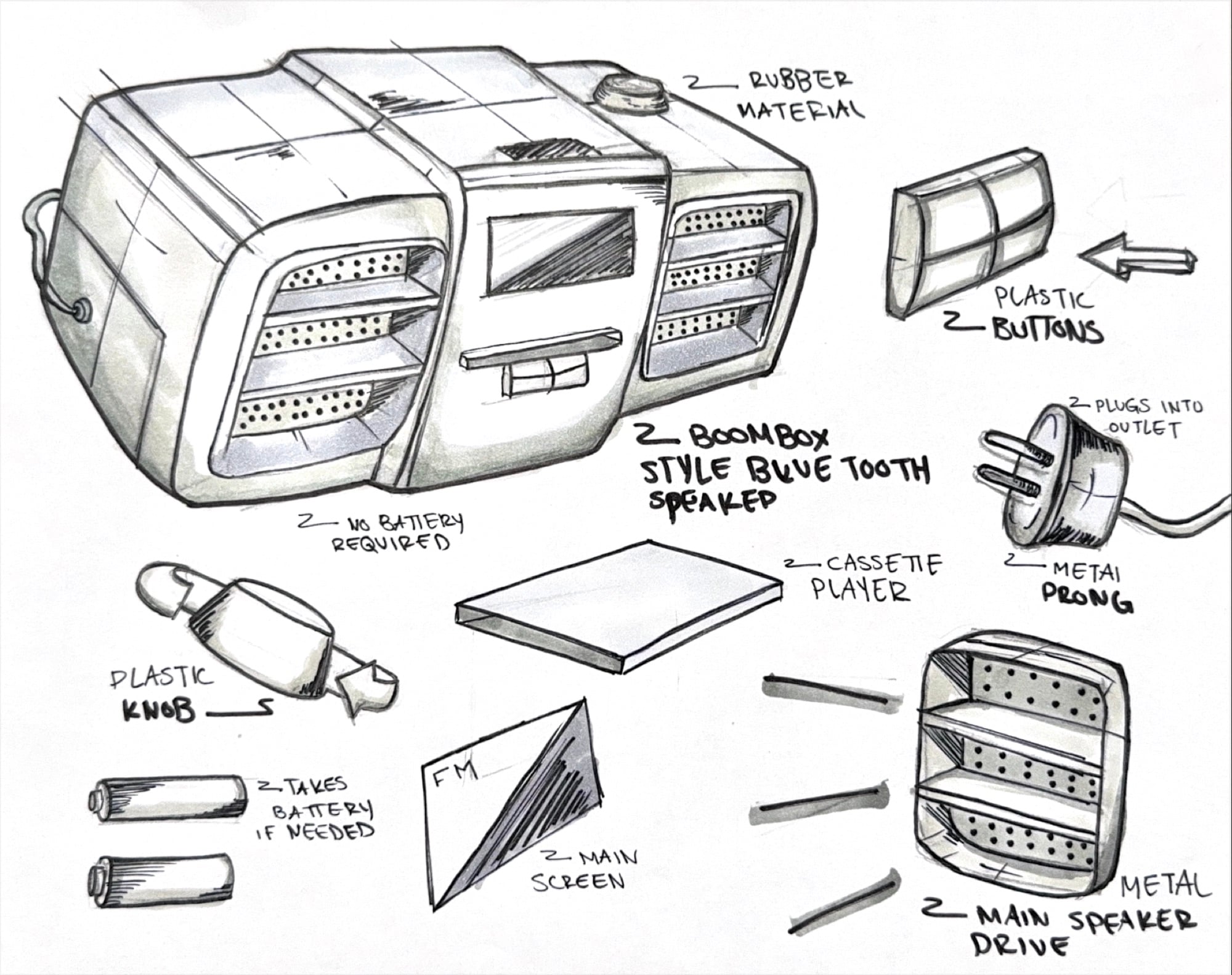 Boombox concept