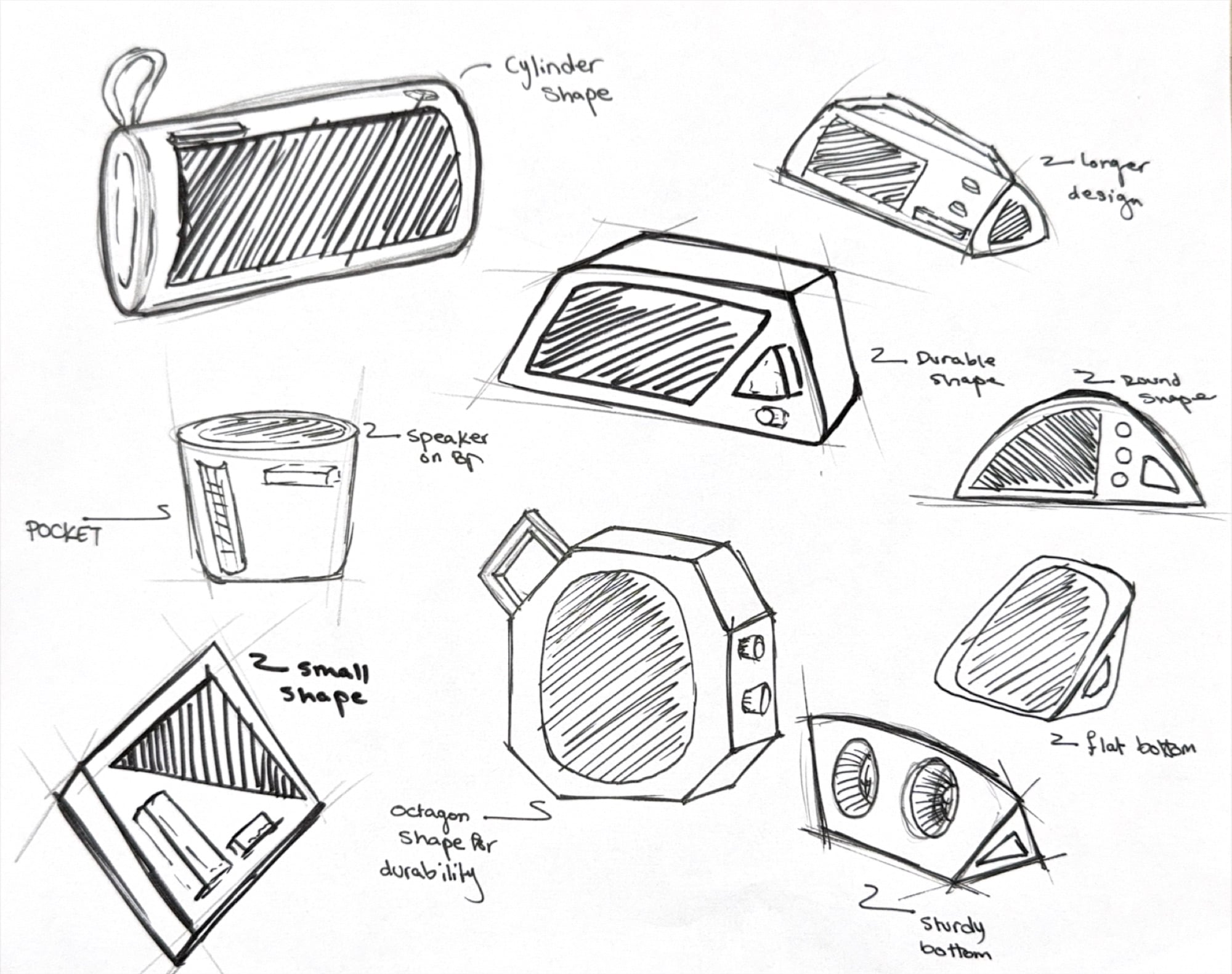 Durable shapes